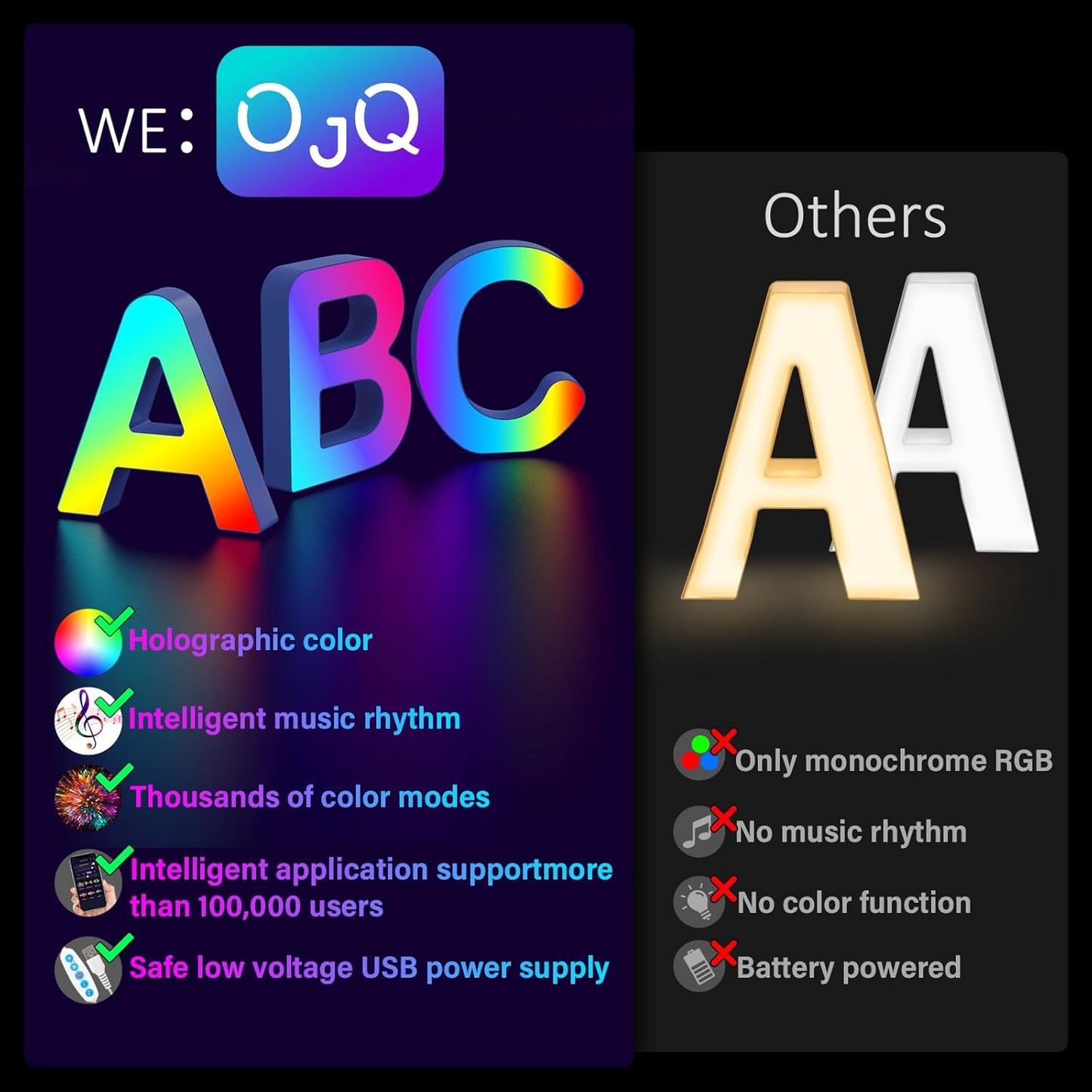 OJQ Light Up Letters LED Marquee – Safe, Cool-to-Touch Wall Decor for Kids Bedroom and Playroom