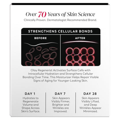 Olay Regenerist Micro-Sculpting Cream – Premium Triple Collagen Complex for Refined Elegance