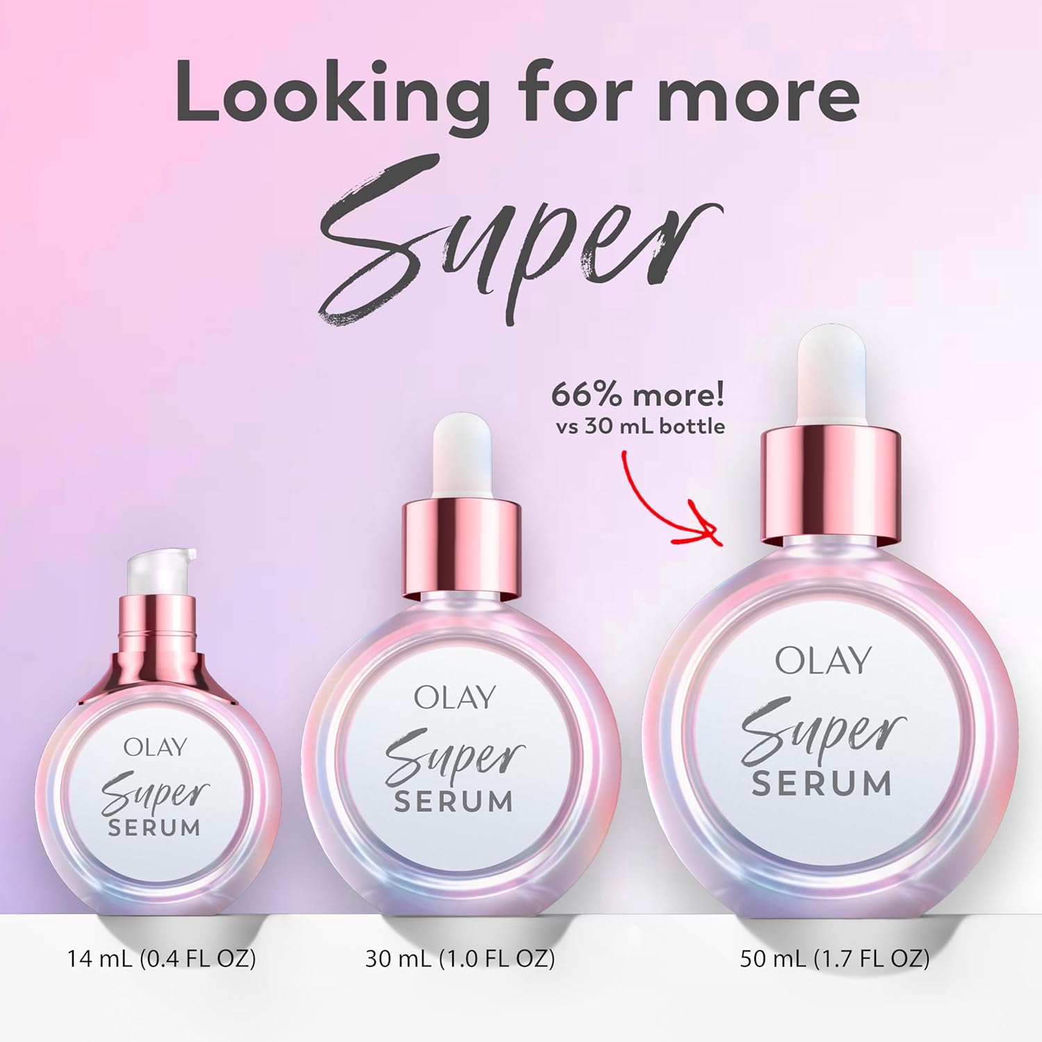 Olay Super Serum – Premium Anti-Aging Facial Elixir, Luxury Skincare at Mass-Market Price