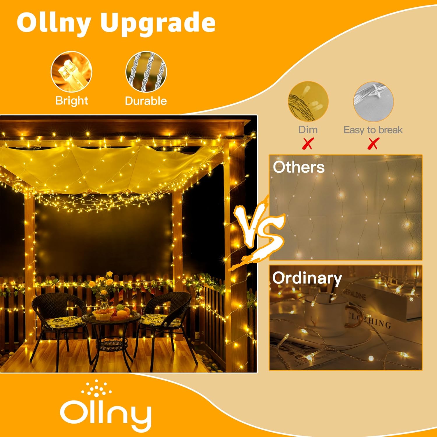 Ollny 120LED Fairy String Lights – Cozy Bedroom Aesthetic and Living Room Mood Decor with Warm White Glow