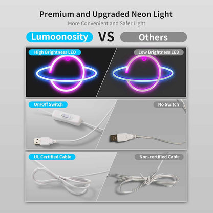 Lumoonosity Saturn Neon Sign - Blue Pink LED Wall Light for Bedroom Aesthetic, Planet Shaped Room Decor with USB Power and On/Off Switch