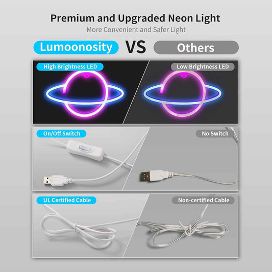 Lumoonosity Saturn Neon Sign - Blue Pink LED Wall Light for Bedroom Aesthetic, Planet Shaped Room Decor with USB Power and On/Off Switch