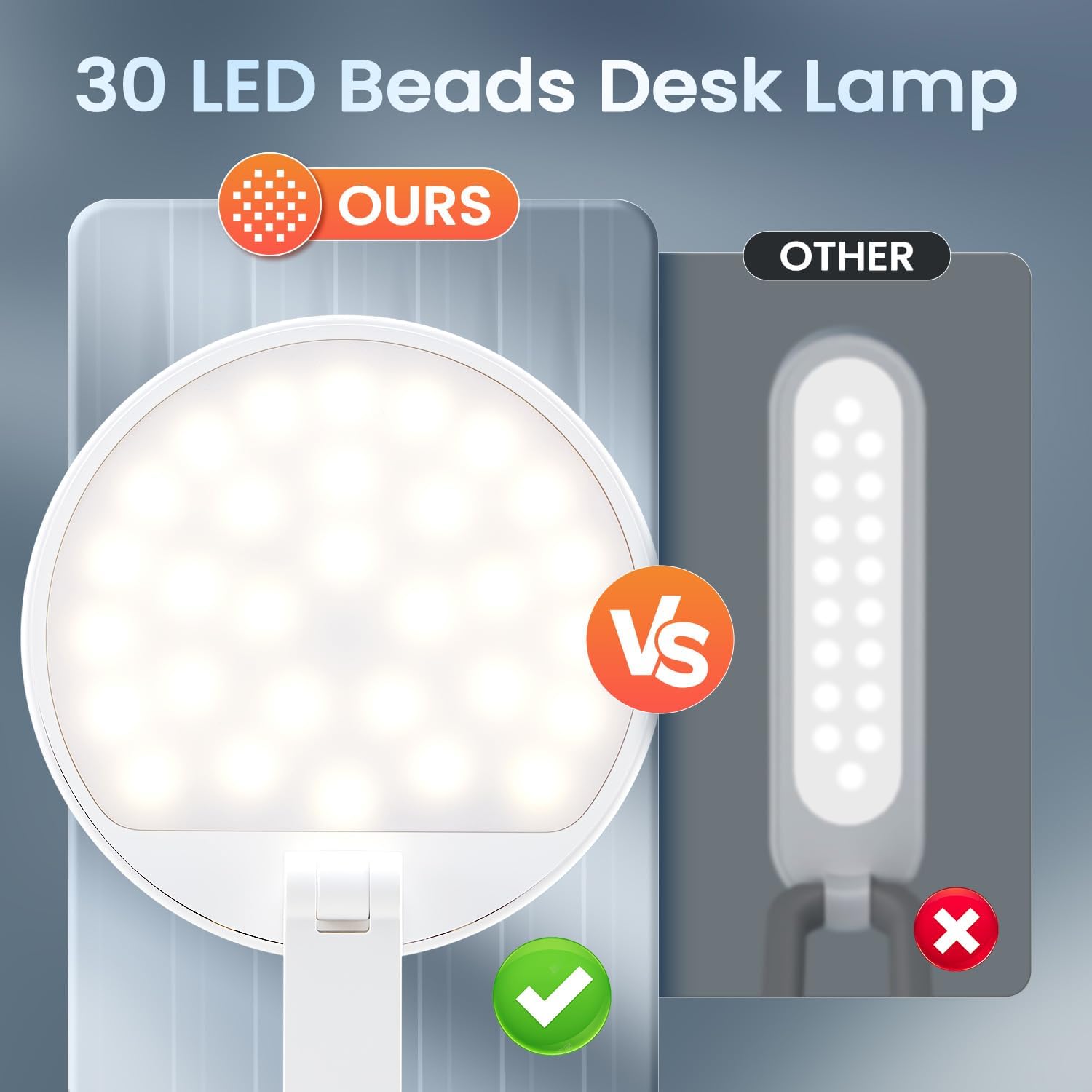 One Fire Cordless Desk Lamp – Minimalist Table Light for Clutter-Free Bedrooms, Folding 9-Step Dimmable Design