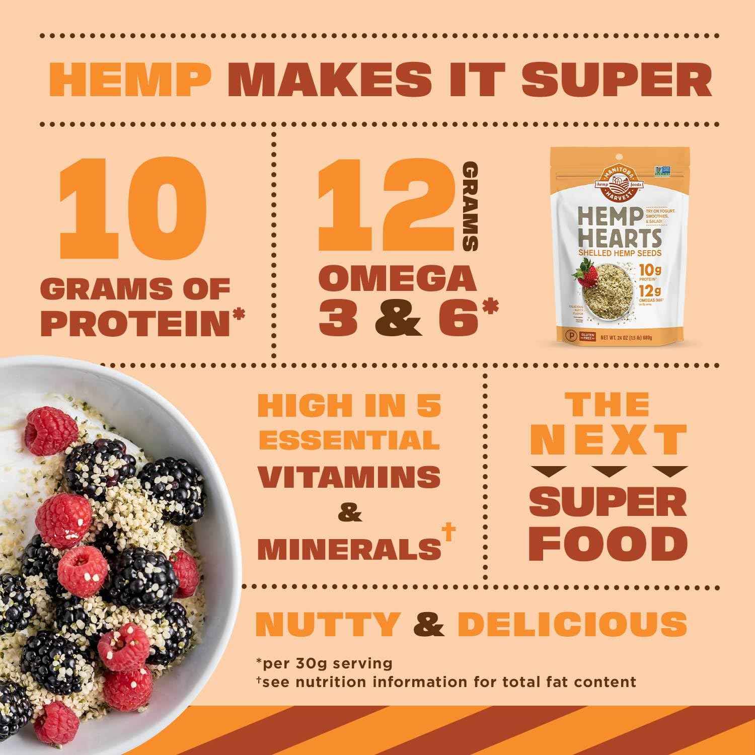 Manitoba Harvest Hemp Hearts – Clean-Label Pantry Essential for Simplified Nutrition, One-Ingredient Smoothies & Clutter-Free Meal Prep