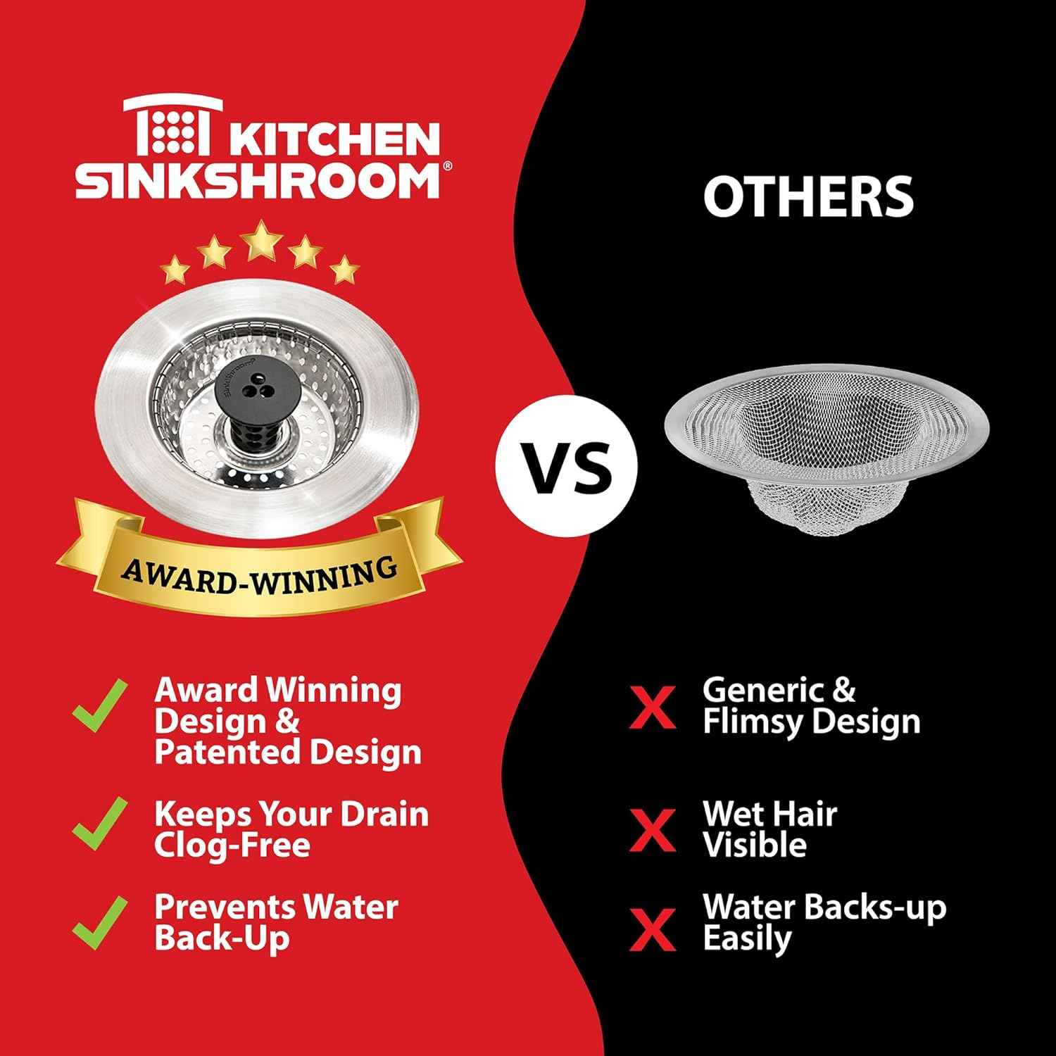 Kitchen SinkShroom Stainless Steel Sink Strainer for Modern Minimalist Kitchens, Clog-Free Design