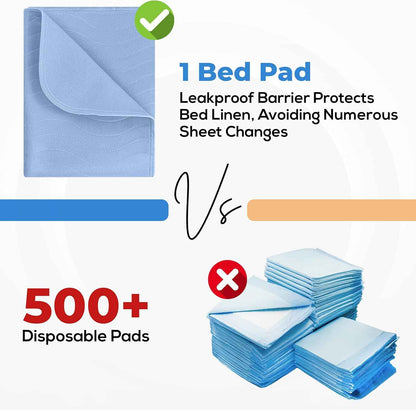 Utopia Bedding Washable Underpads – Thoughtful Care Gift for Elderly Parents, 34x36 Pack of 4 Reusable