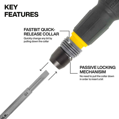 Klein Tools 32960A Fastbit Tru-Grip Screwdriver – Electrician's Productivity Driver for Panel Work, #2 Phillips and 6 mm Slotted