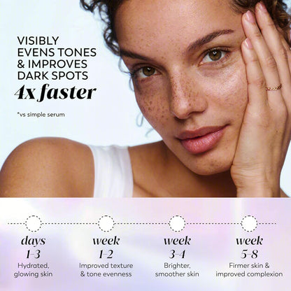 patented 5-in-1 serum formula suitable for all skin types and tones