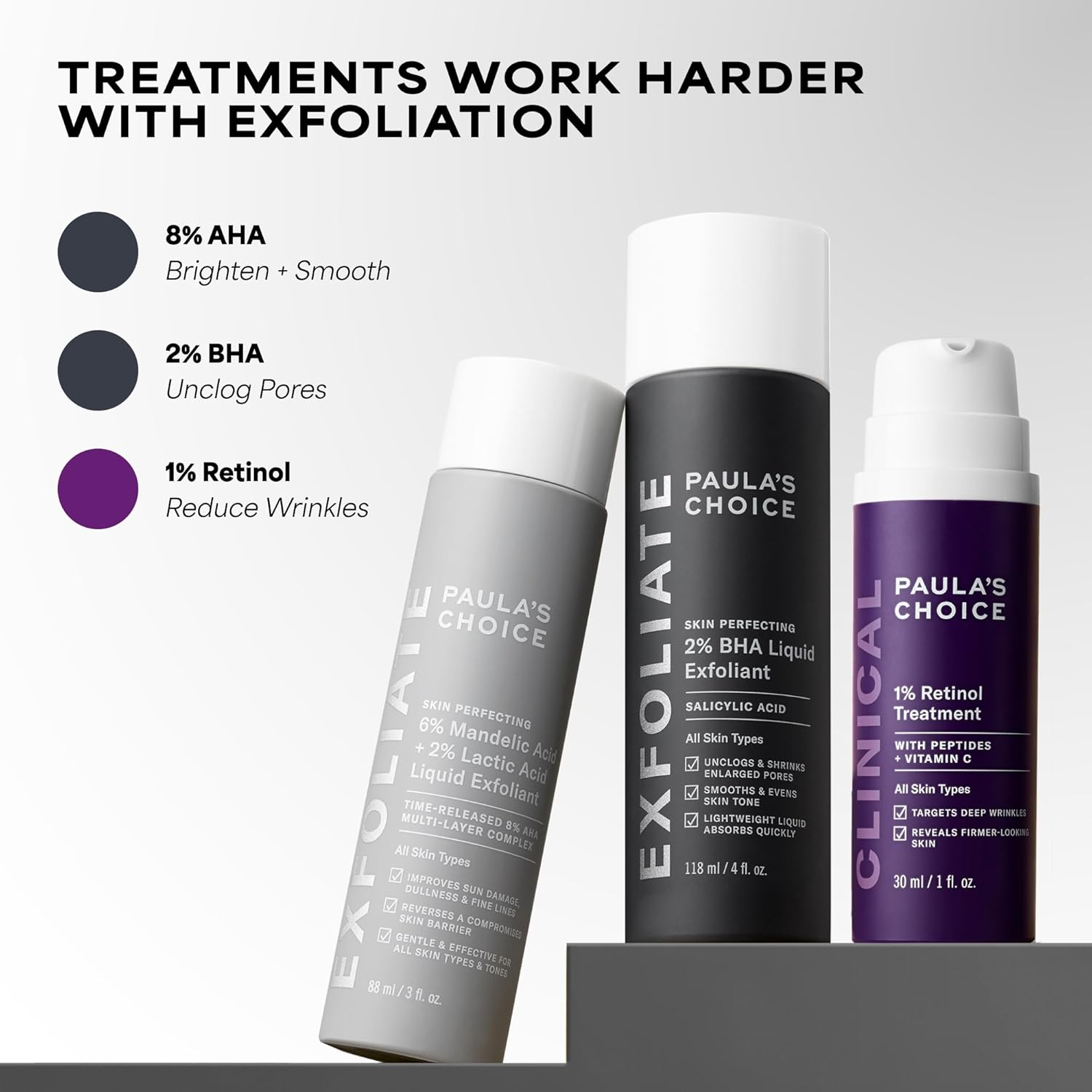 Paula's Choice CLINICAL 1% Retinol Treatment – Nightly Anti-Aging Ritual for Women 35+