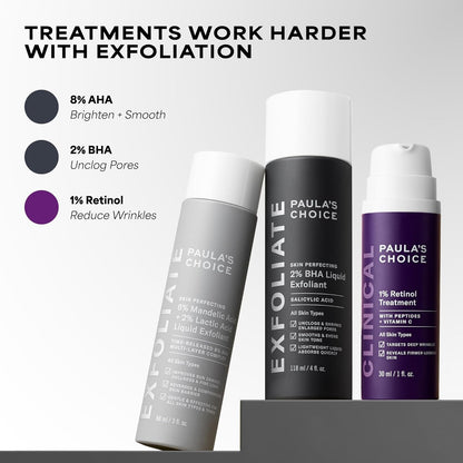 Paula's Choice CLINICAL 1% Retinol Treatment – Nightly Anti-Aging Ritual for Women 35+