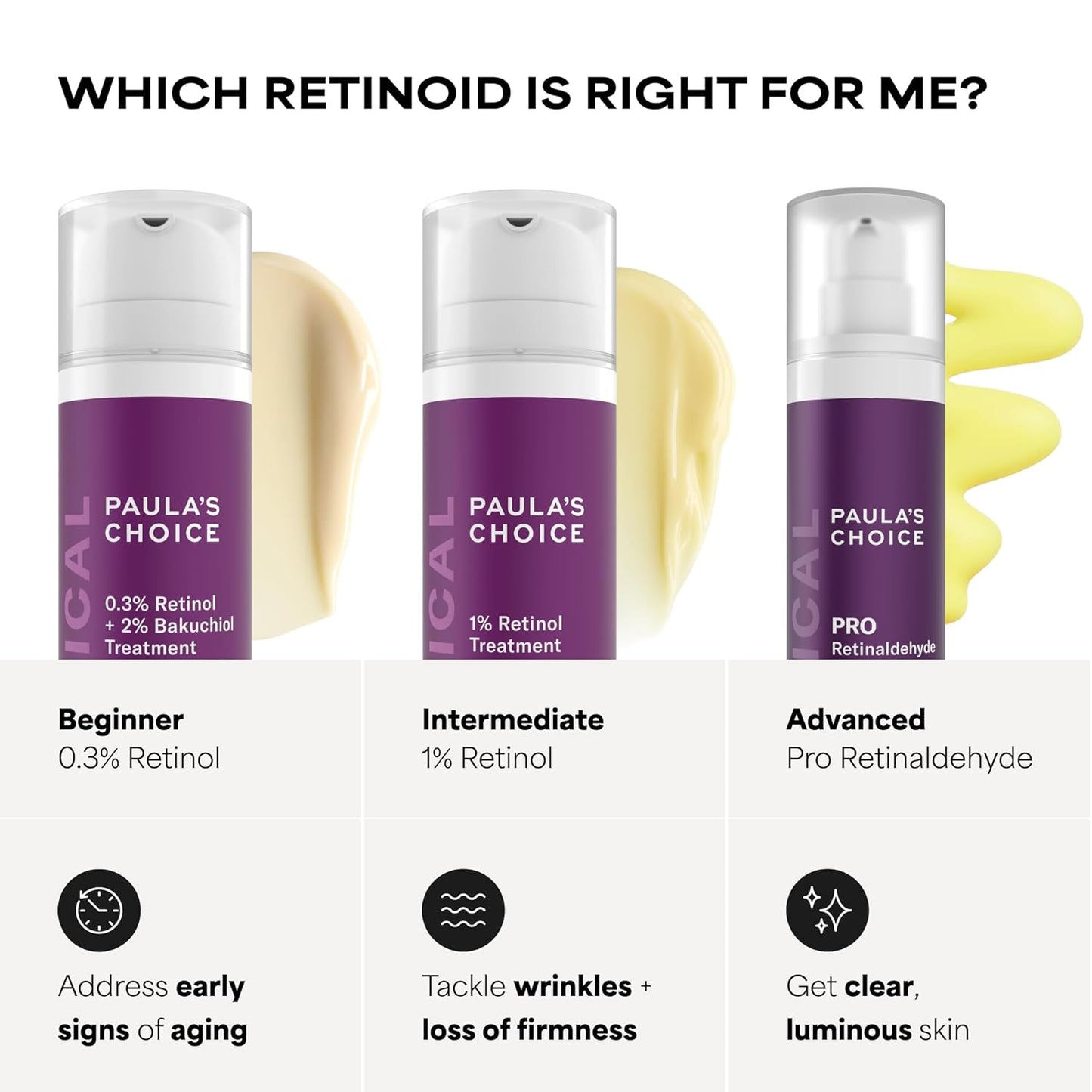 Paula's Choice CLINICAL 1% Retinol Treatment – Nightly Anti-Aging Ritual for Women 35+