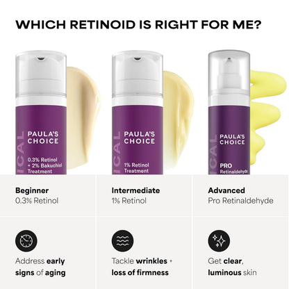 Paula's Choice CLINICAL 1% Retinol Treatment – Nightly Anti-Aging Ritual for Women 35+