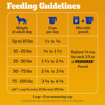 Pedigree Adult Dry Dog Food – Practical Housewarming Gift for Dog-Loving Friends, 18 lb. Bag