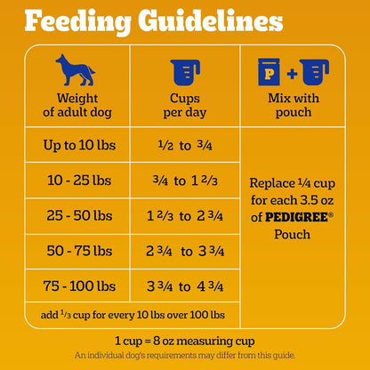 Pedigree Adult Dry Dog Food – Practical Housewarming Gift for Dog-Loving Friends, 18 lb. Bag