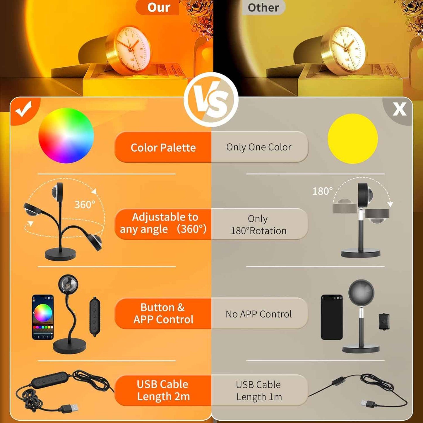 Acelisty Sunset Lamp – Modern Bedroom Decor Accent, RGB Ambient Light with App and Remote