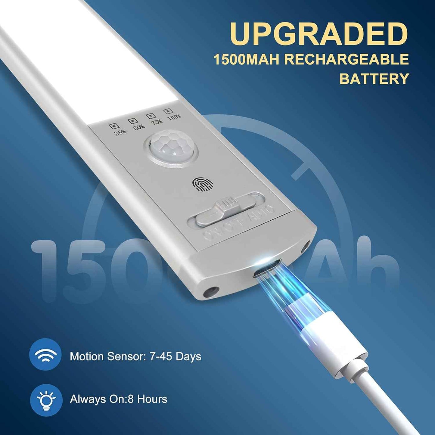 Lucentix Under Cabinet Light – Clean-Line Wireless LED Bar for Clutter-Free Kitchens and Uncluttered Closets