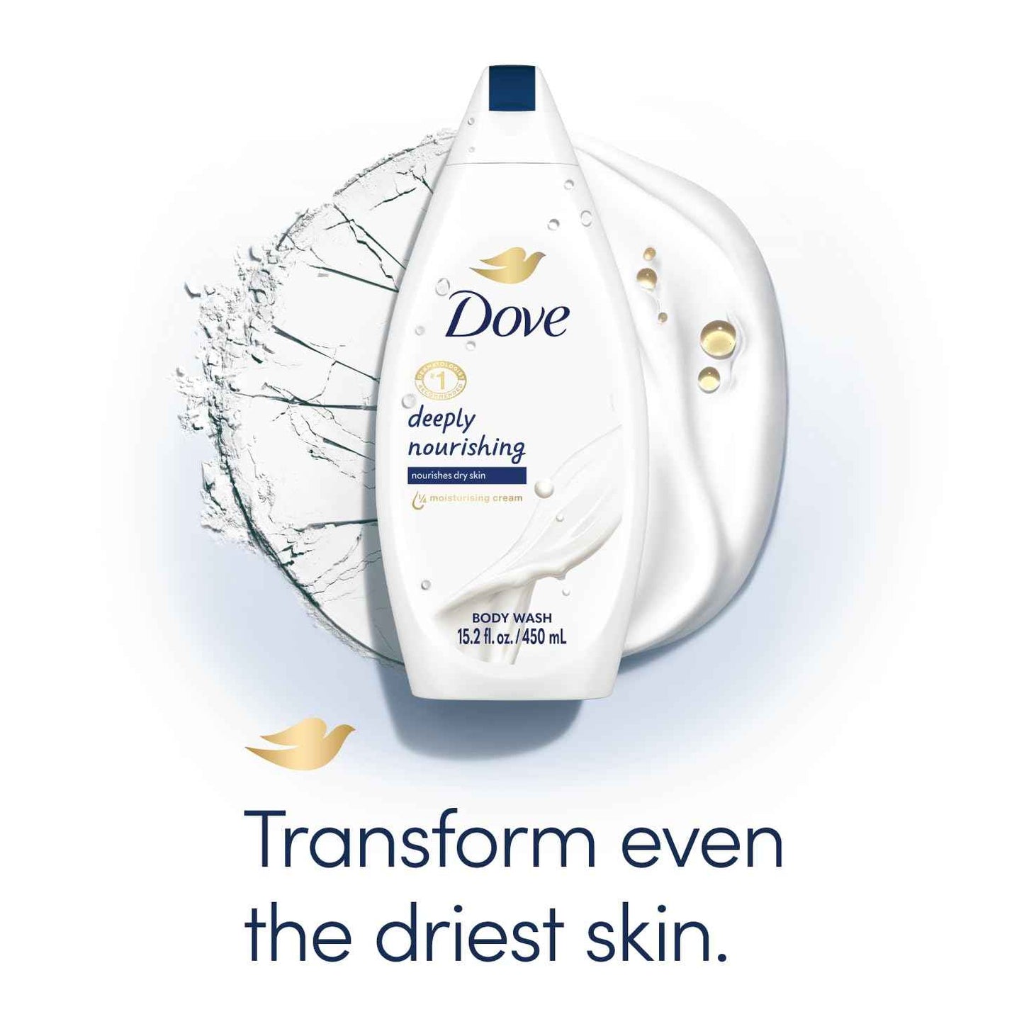 Dove Body Wash 2-Pack – Deeply Nourishing Daily Shower Ritual for Dry, Sensitive Skin