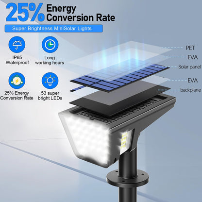 polycrystalline silicon solar panel with 25% conversion efficiency