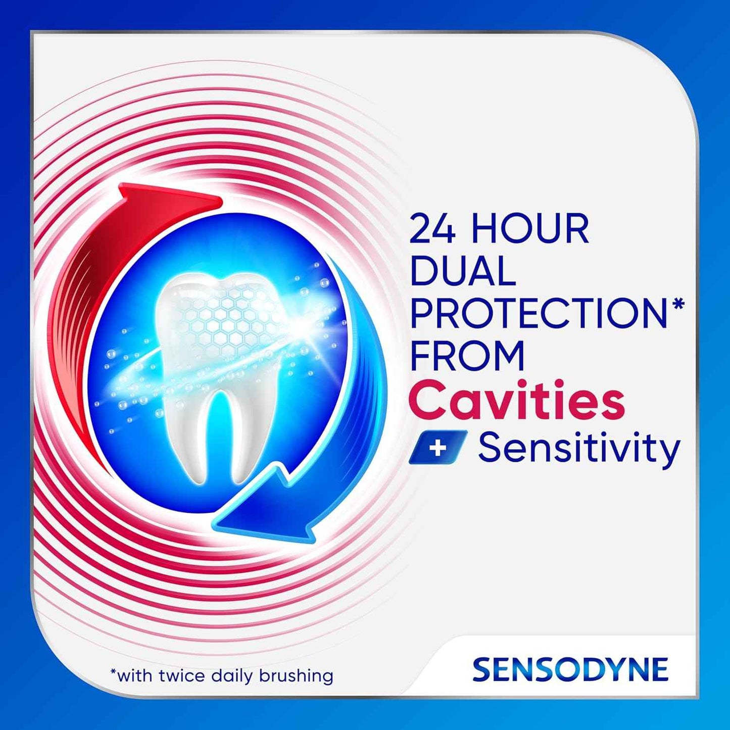 Sensodyne Cavity + Sensitivity Toothpaste – Enamel Care for Adults in the Master Bath, Daily Remineralizing Routine