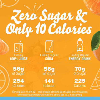 Crystal Light Lemon Iced Tea Sugar-Free Powdered Drink Mix – Streamlined 5 Calorie Alternative to Soda Bottles and Juice Cartons, Bulk 120 Count