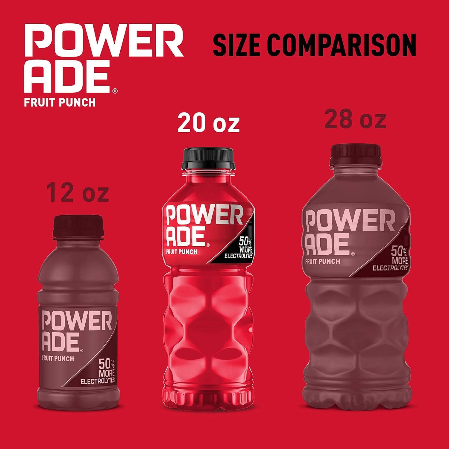 Powerade Fruit Punch – Electrolyte Replenishment for Post-Workout Recovery and Self-Care, 20oz 8 Pack