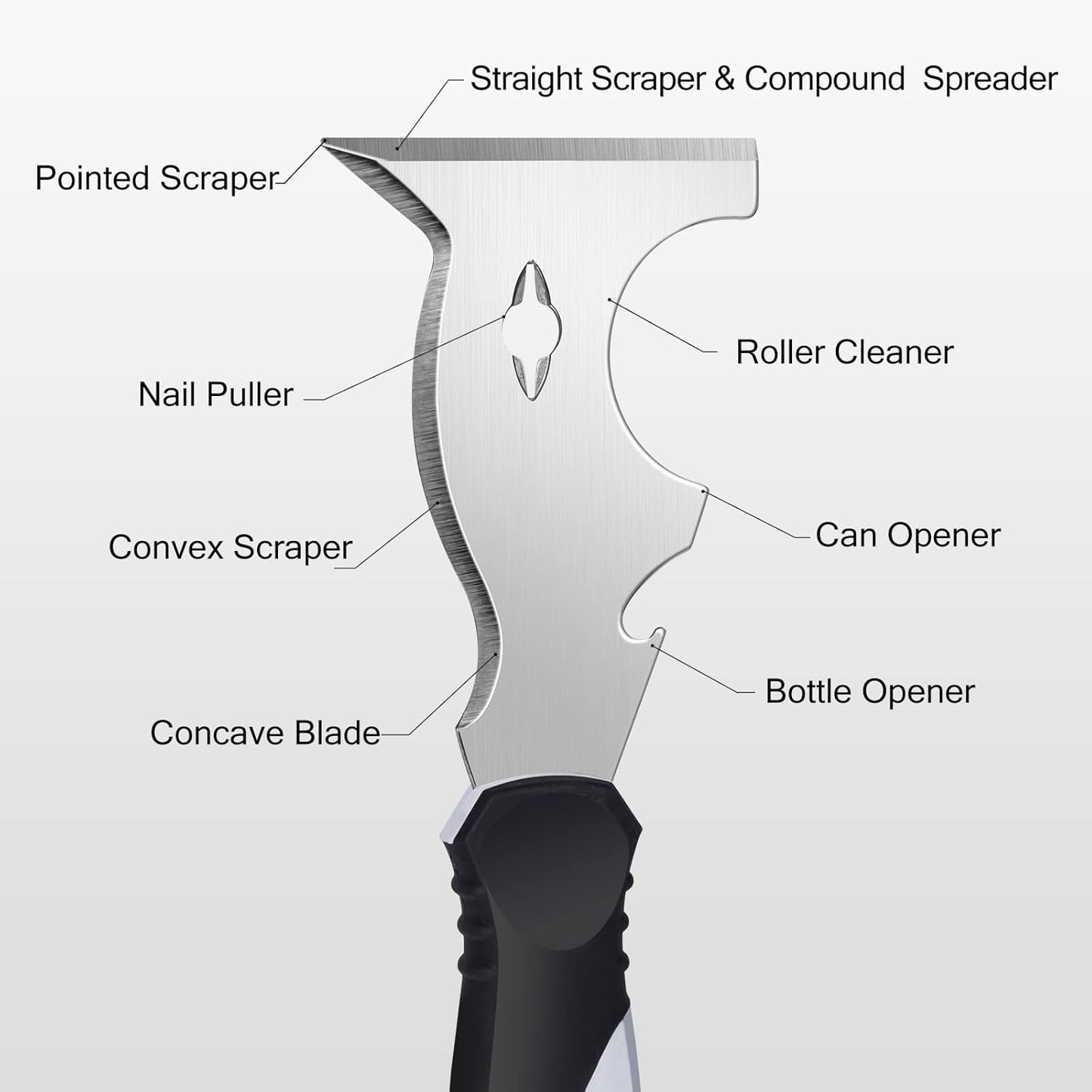 pp and tpr ergonomic handle with anti-slip grip