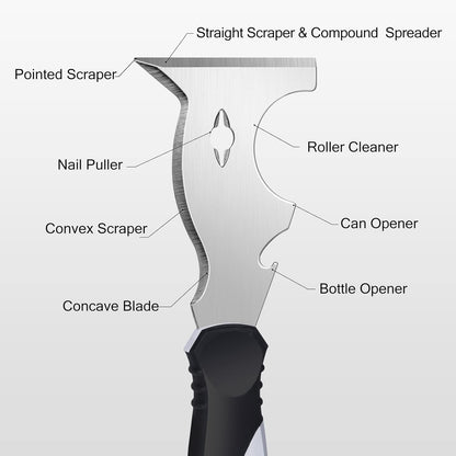 pp and tpr ergonomic handle with anti-slip grip