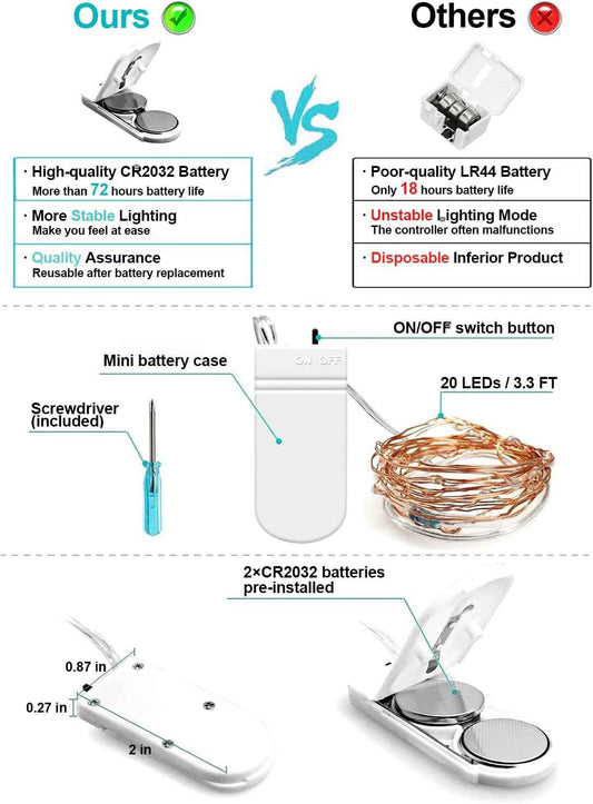 Brightown Fairy Lights Battery Operated – Child-Safe LED String Lights 20 Pack for Nursery and Toddler Bedroom, Warm White Nightlight