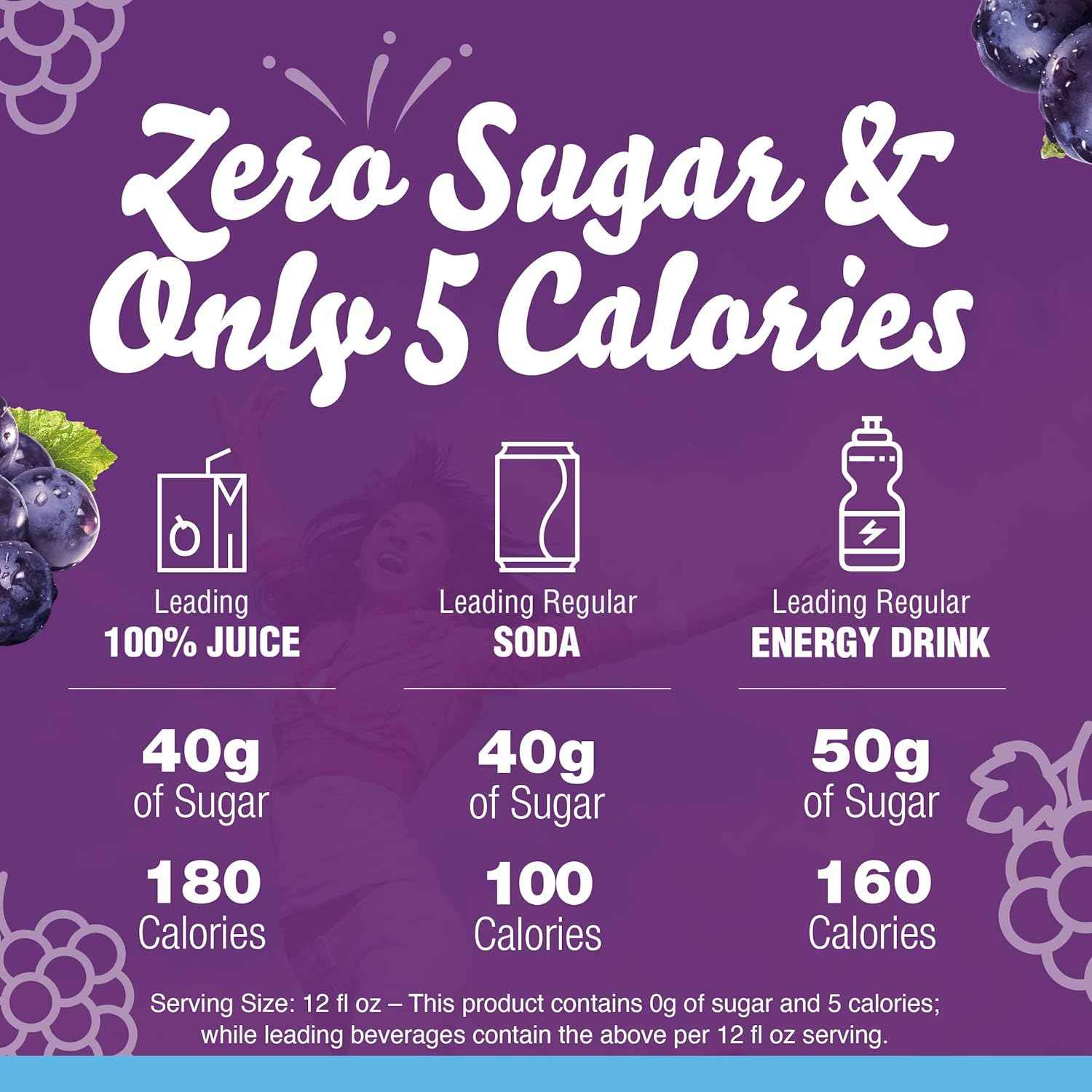 Crystal Light Grape Energy Drink Mix – Mid-Workday Caffeine Lift Without the Crash for Busy Professionals, Pocket-Sized Sachets