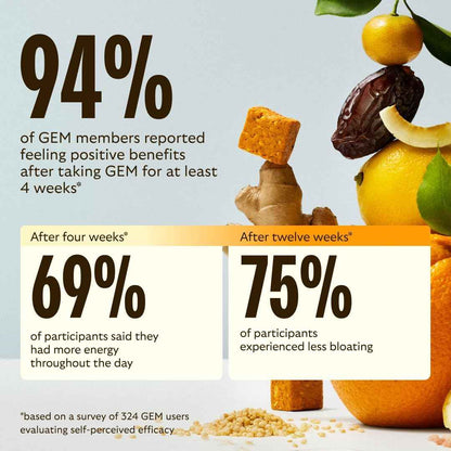 GEM Daily Bites – Mindful Self-Care Supplement for Women, One Calming Chewable Vitamin with Probiotics