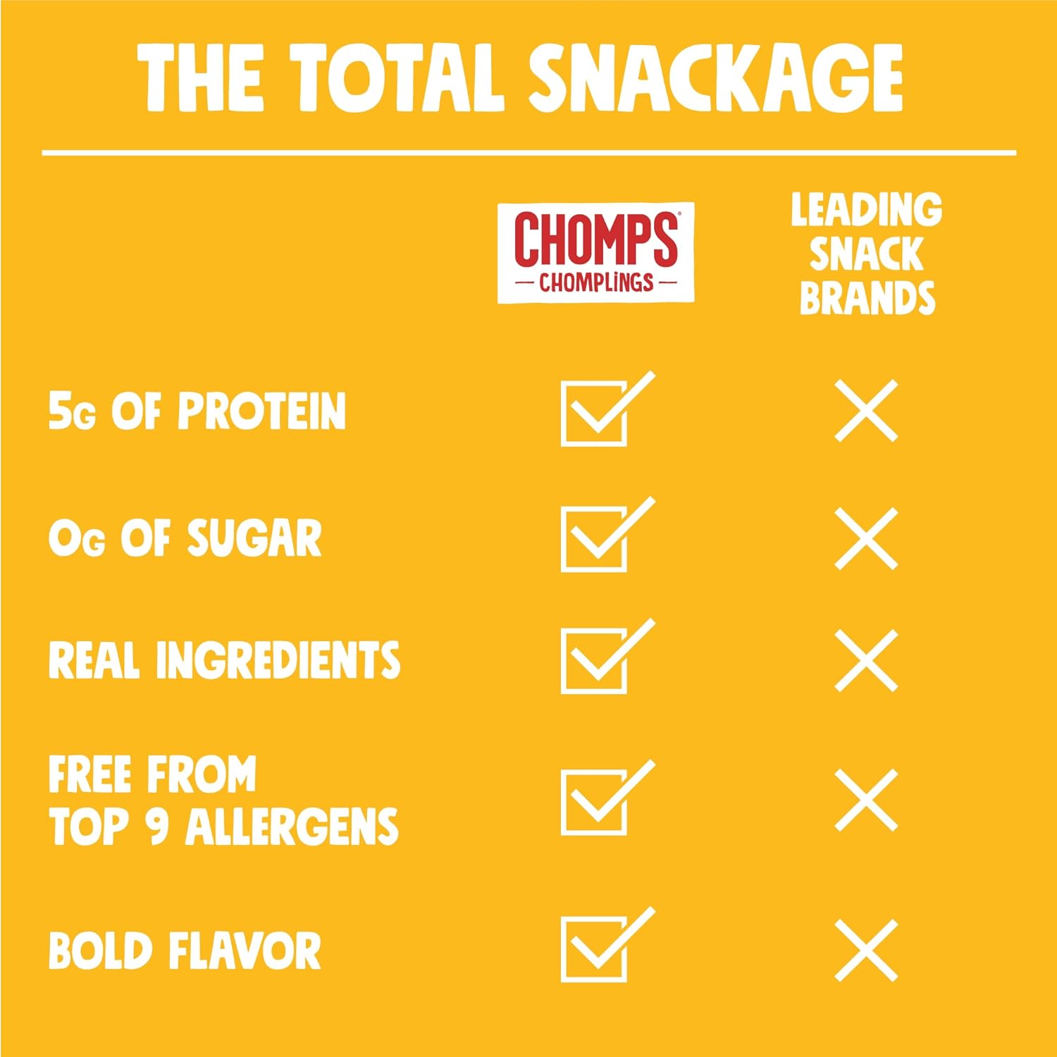 product line spans three flavor variants: original beef, italian beef, and original turkey