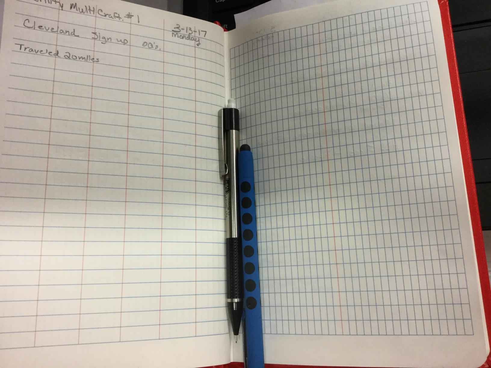 Elan Publishing E64-8x4 Compact Field Book – Durable Outdoor Notebook for Civil Engineers on Active Job Sites