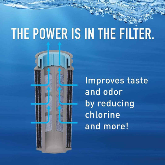 Brita Stream Replacement Filters for Pitchers – Child-Friendly Filtered Water for Family Meal Prep