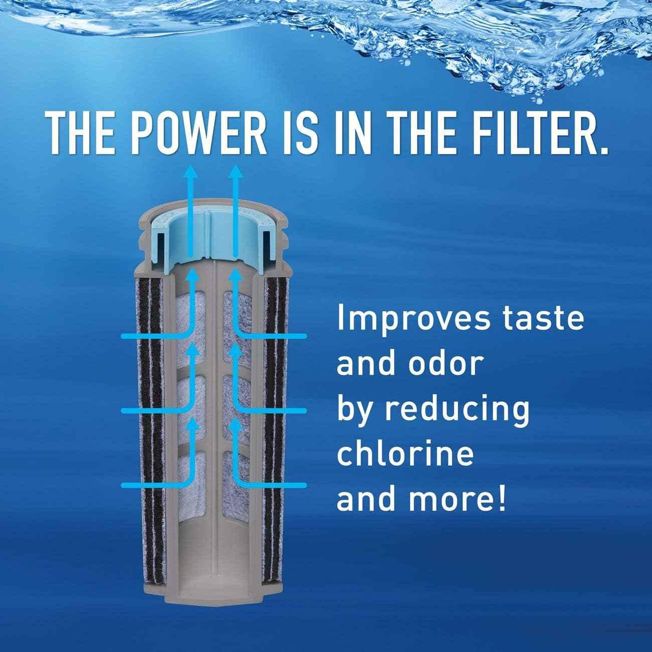 Brita Stream Replacement Filters for Pitchers – Child-Friendly Filtered Water for Family Meal Prep