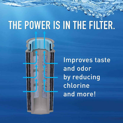 Brita Stream Replacement Filters for Pitchers – Child-Friendly Filtered Water for Family Meal Prep