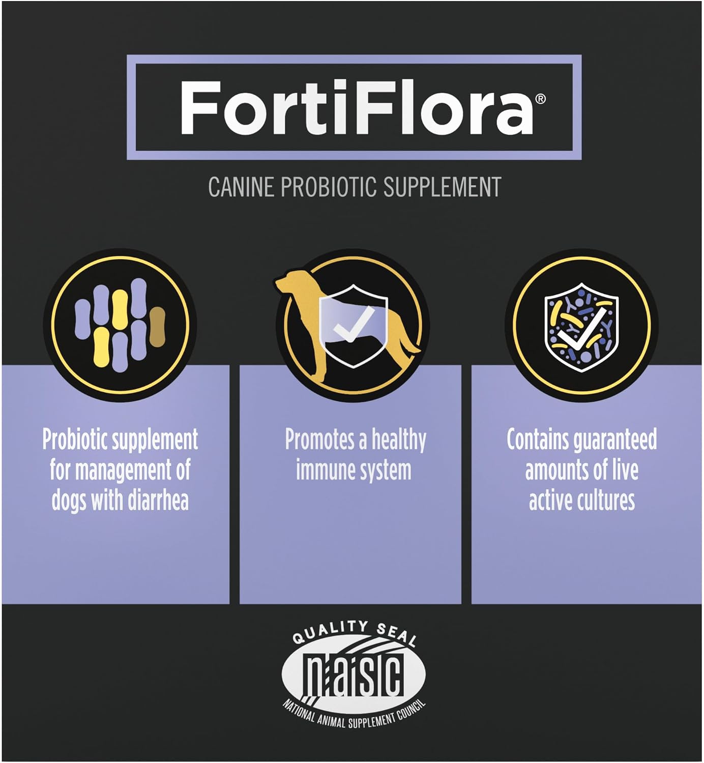 Purina Pro Plan FortiFlora Probiotic Powder for Dogs – Daily Digestive Wellness Ritual for Sensitive Stomachs