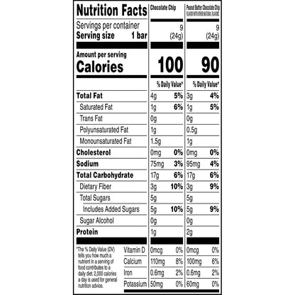 Quaker Chewy Granola Bars 25% Less Sugar – Better-for-You Snack for Home Office and Gym Bag, 18 Bars