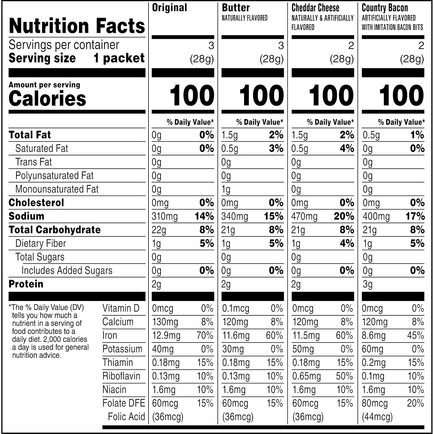 Quaker Instant Grits Variety Pack – 100 Calorie Single-Serve Breakfasts with Iron and Calcium, 10 Count
