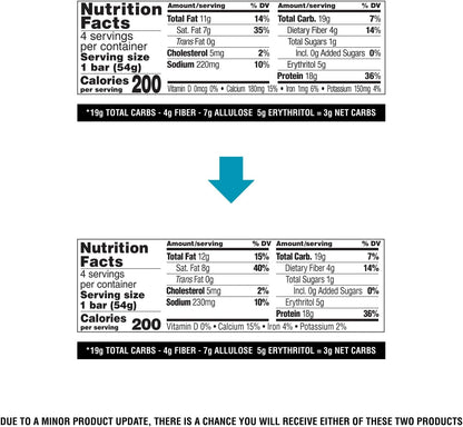 Quest Nutrition Cookies & Cream Protein Bar – Post-Workout Recovery Treat for Wellness Routines and Macro-Tracking Diets, 1g Sugar