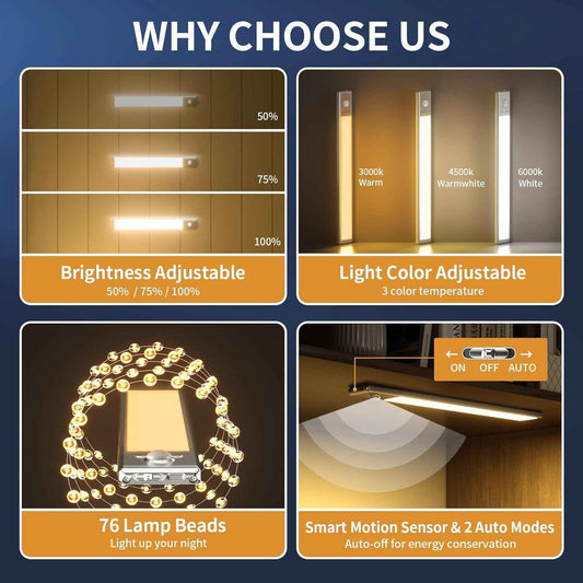 LuminEdge Motion Sensor Light – Brushed Metallic LED Bar for Cozy Living Room Ambiance and Under Cabinet Glow