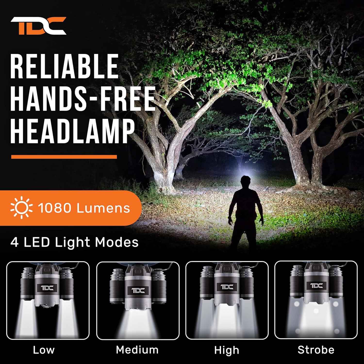 TDC Head Lamp Led Rechargeable - Emergency Strobe Headlamp for Power Outages and Storm Shelters