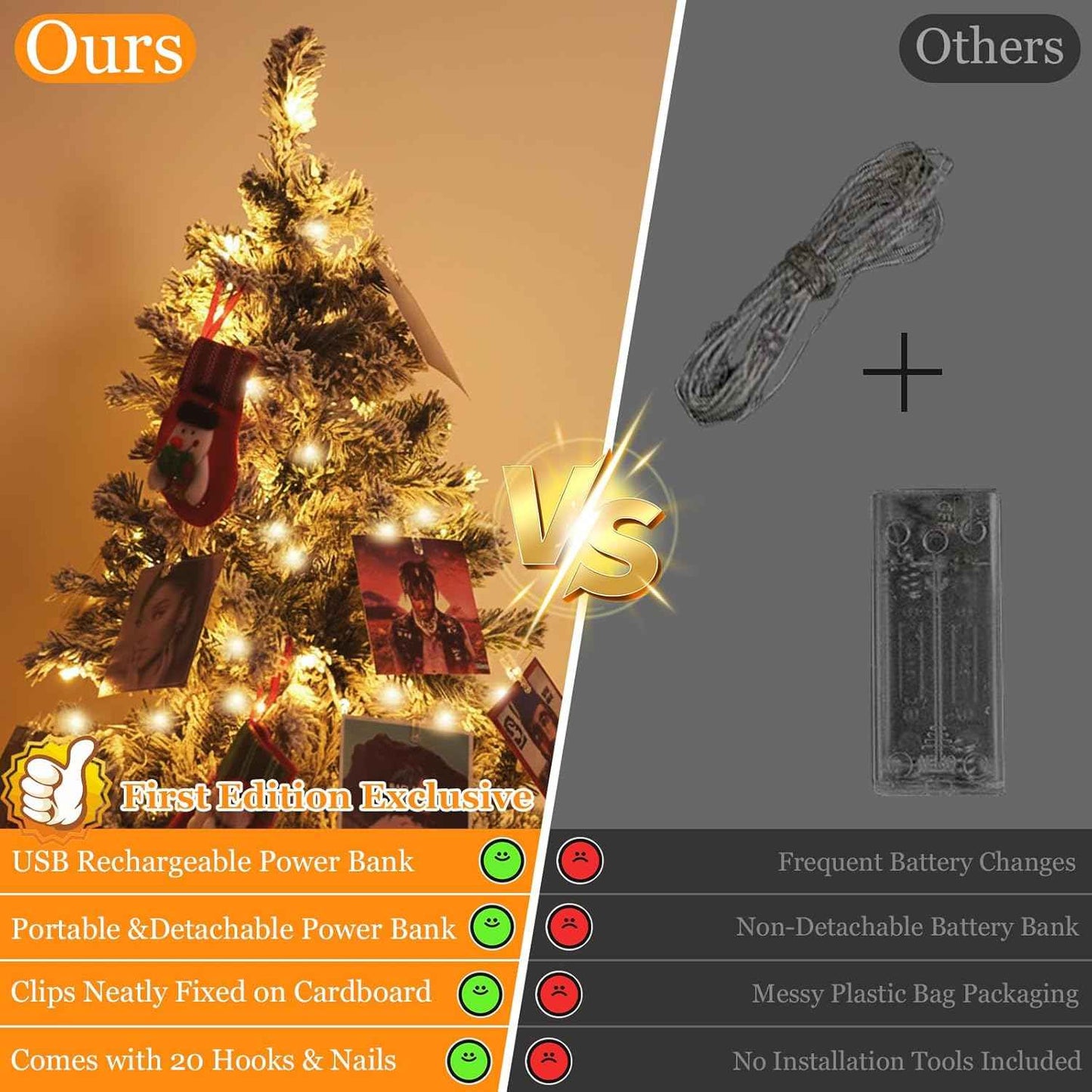 Lakumu 50 LED Photo Clips String Lights – Thoughtful Birthday Gift for Her, 17ft Rechargeable Photo Display with 8 Modes