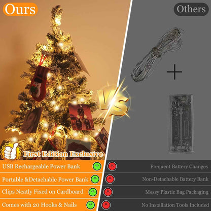Lakumu 50 LED Photo Clips String Lights – Thoughtful Birthday Gift for Her, 17ft Rechargeable Photo Display with 8 Modes