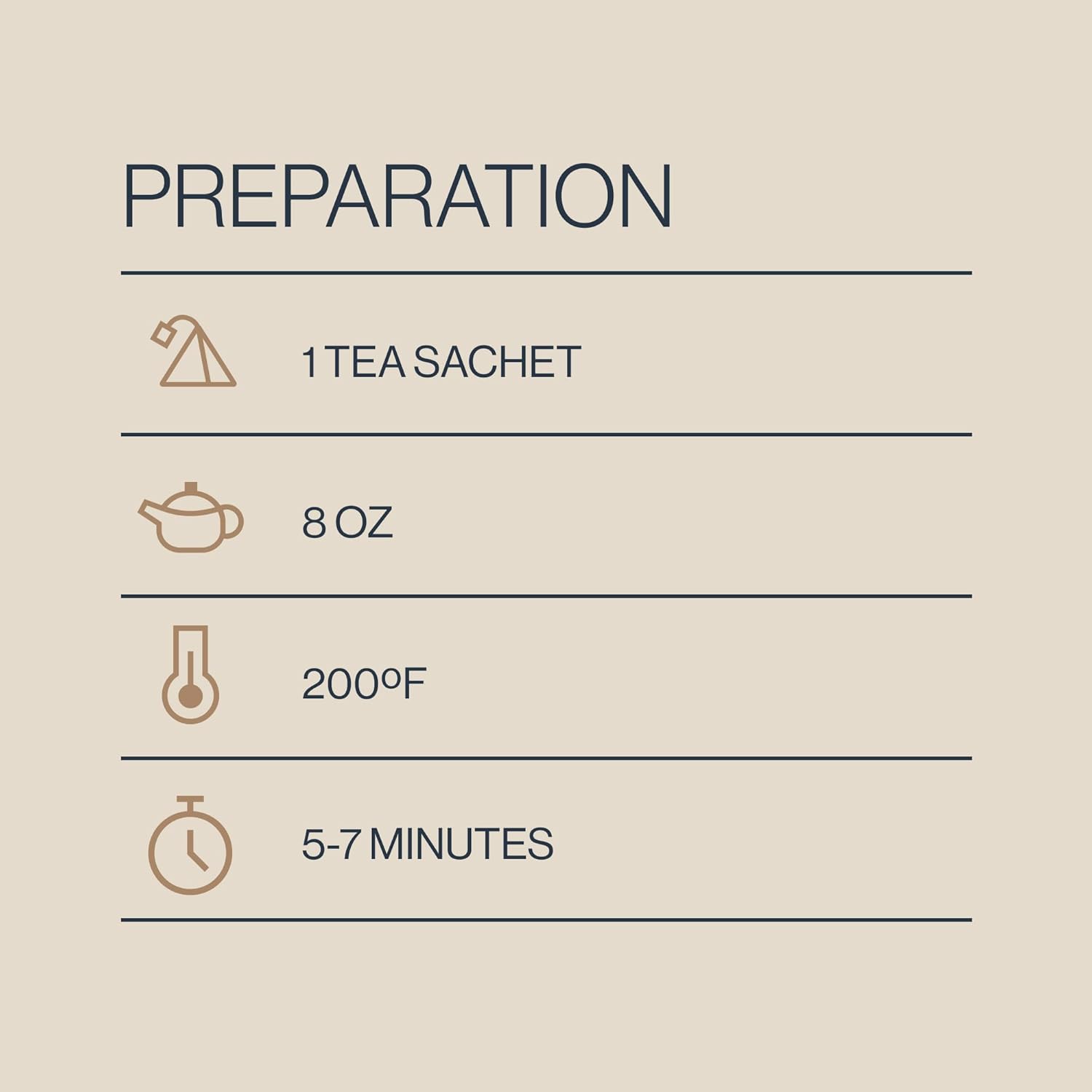 recommended brew of one sachet per 8 oz at 200°f for 5-7 minutes