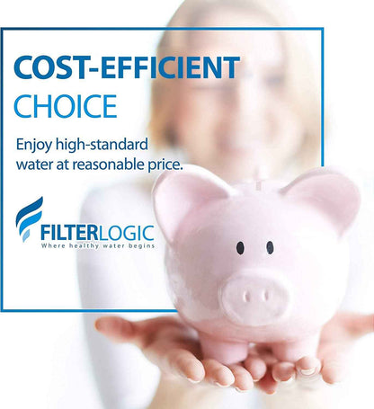 FilterLogic 6-Pack Replacement Water Filters for Brita Classic & Grand – Third-Party Verified Contaminant Reduction