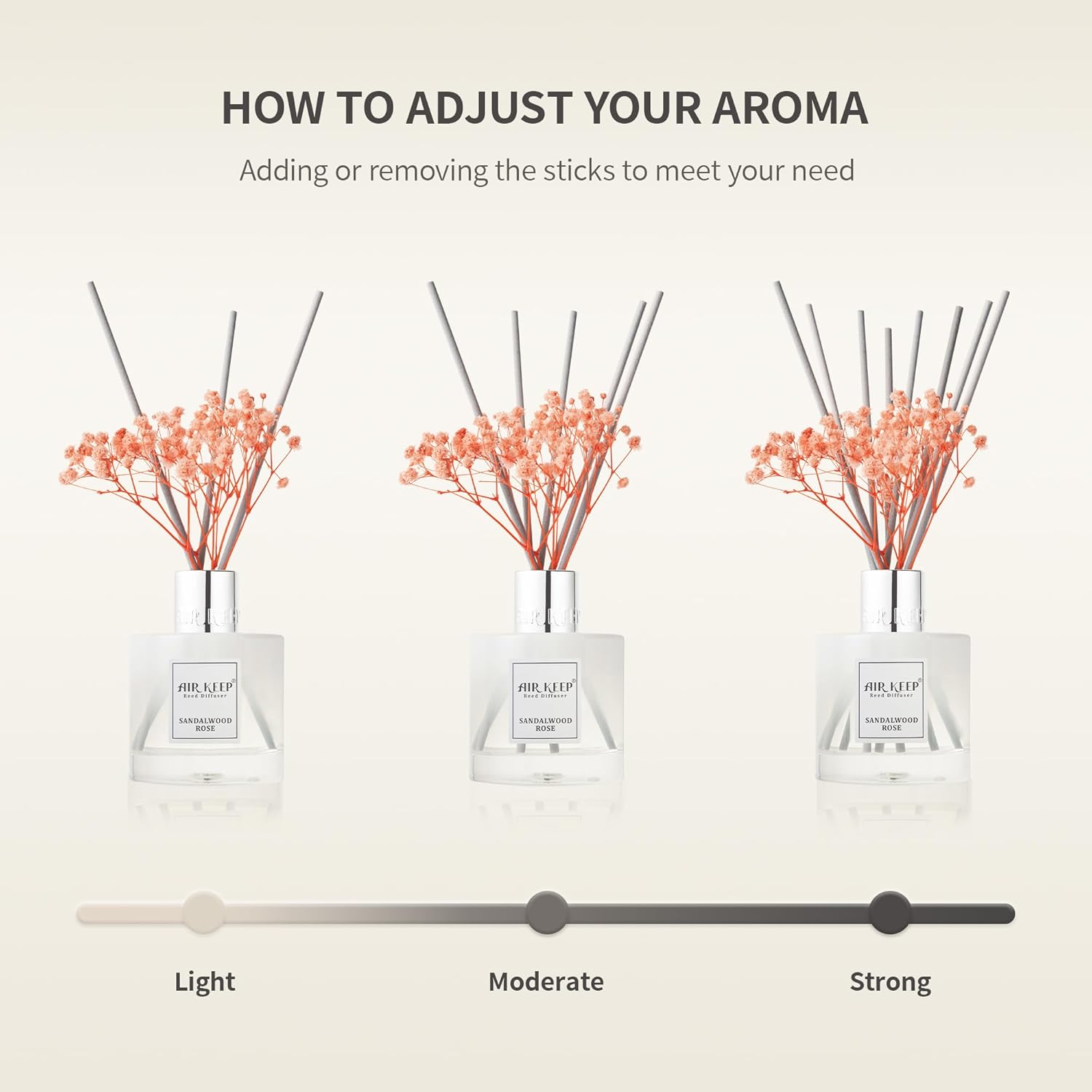 Reed Diffuser for Studio Apartment – Effortless Passive Fragrance with Simple Flip-and-Refresh Maintenance
