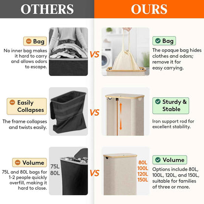 Lifewit Laundry Hamper with Removable Bag – Stylish Holiday Gift for College Students and New Grads