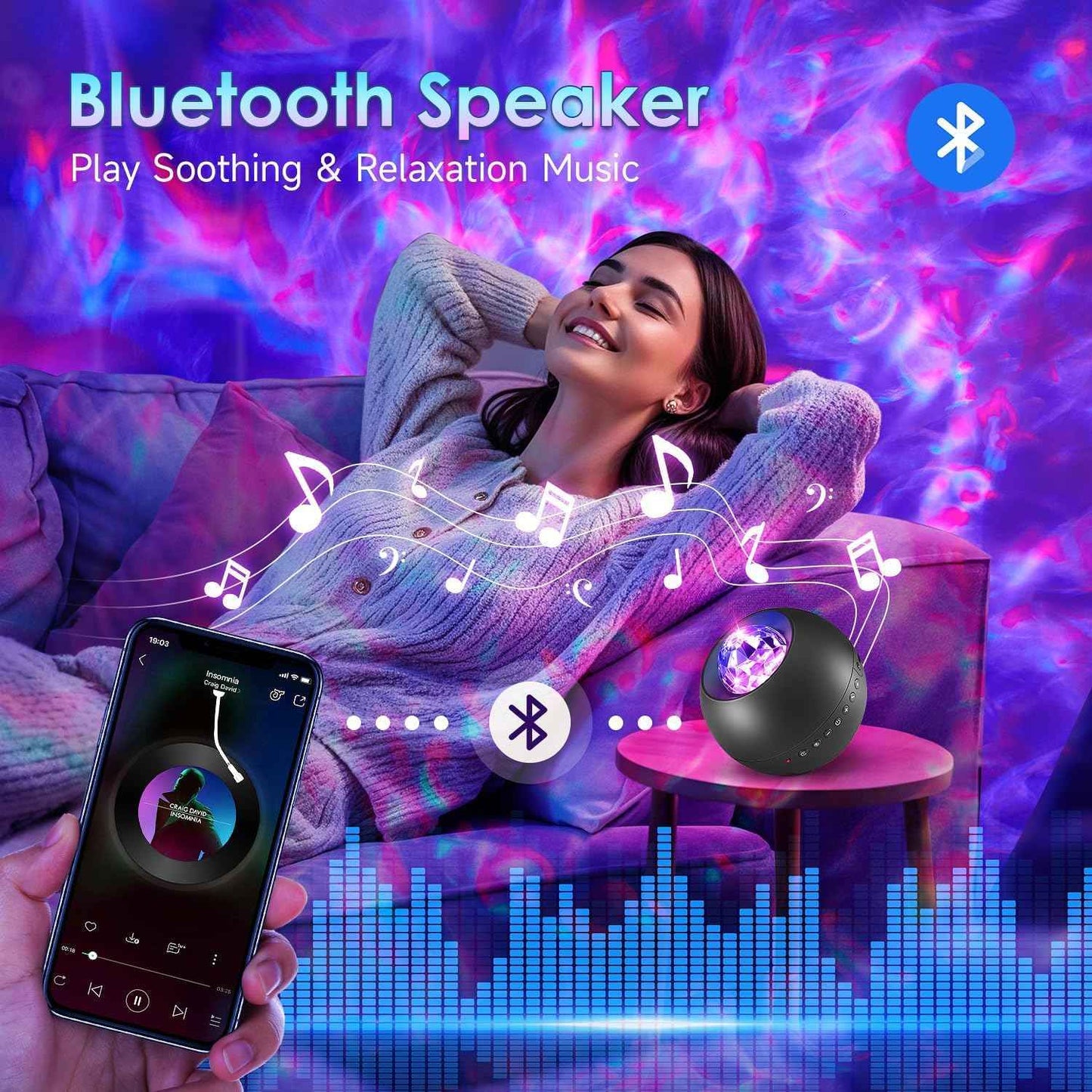 Galaxy Light Projector – Thoughtful Valentine's Day Gift for Couples, 20 Color Nebula Lights with White Noise and Timer