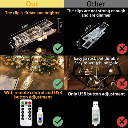 LiyuanQ 40 LED Photo Clip String Lights – Cozy Bedroom Wall Decor with Warm White Glow, USB Fairy Lights for Hanging Pictures Above the Bed