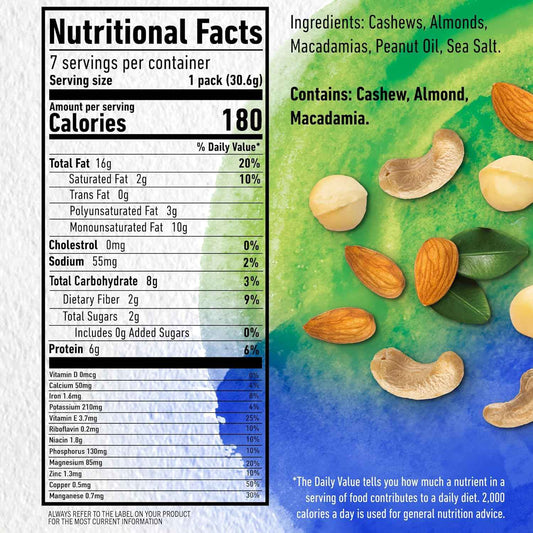 PLANTERS NUT-rition Wholesome Nut Mix, Tear-Open Single-Serve Nut Pouches for the Office Desk and Mid-Afternoon Focus Break
